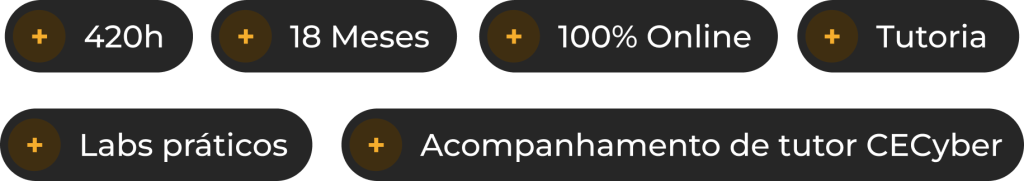 Resumo sobre a pós